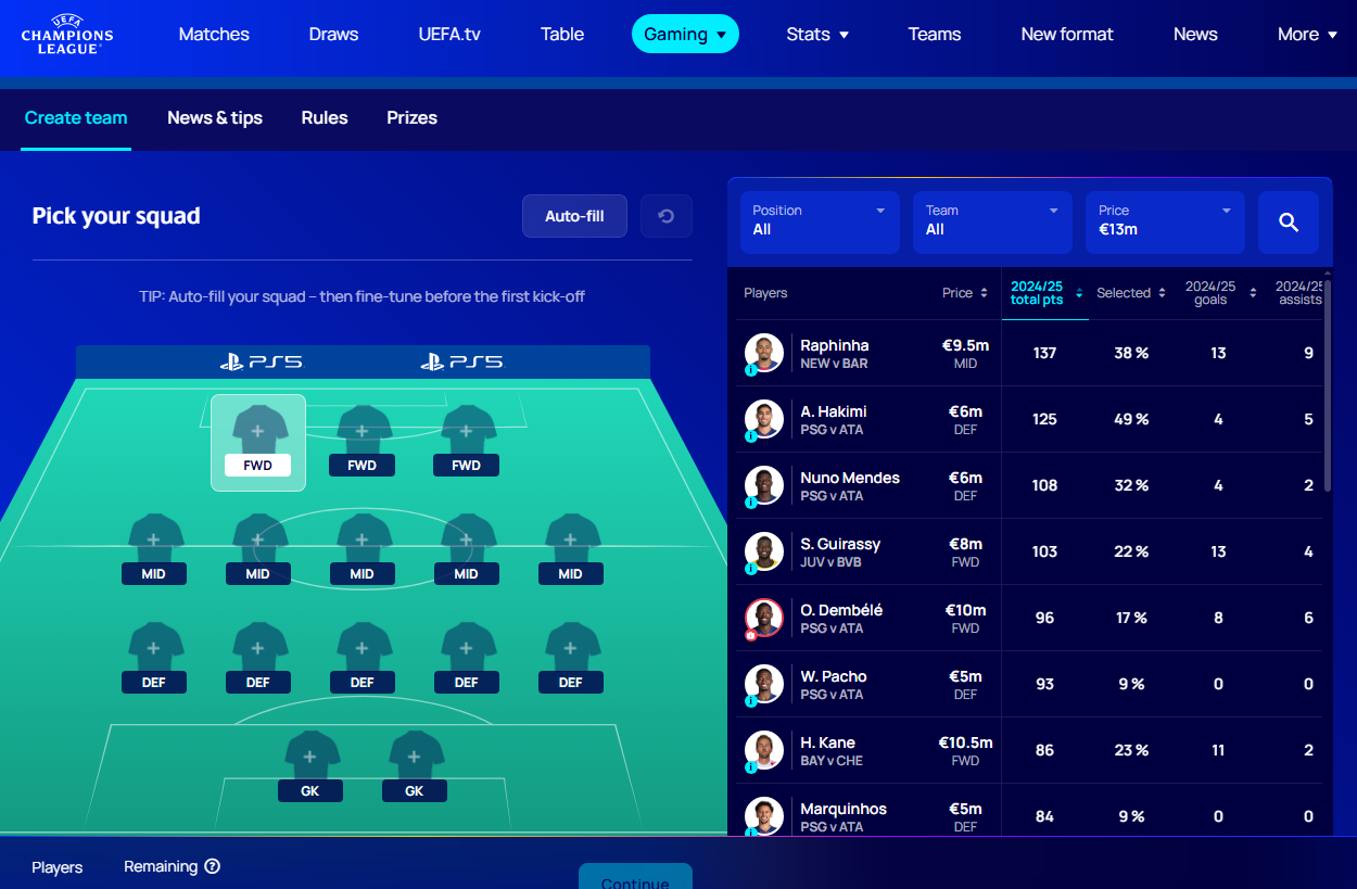 The Official UEFA Champions League Fantasy Football – Full Guide for 2025/26