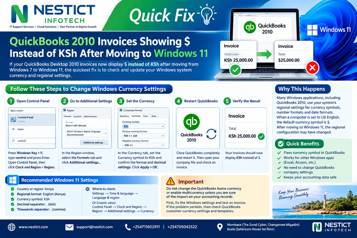 QuickBooks 2010 Invoices Showing $ Instead of KSh After Moving to Windows 11