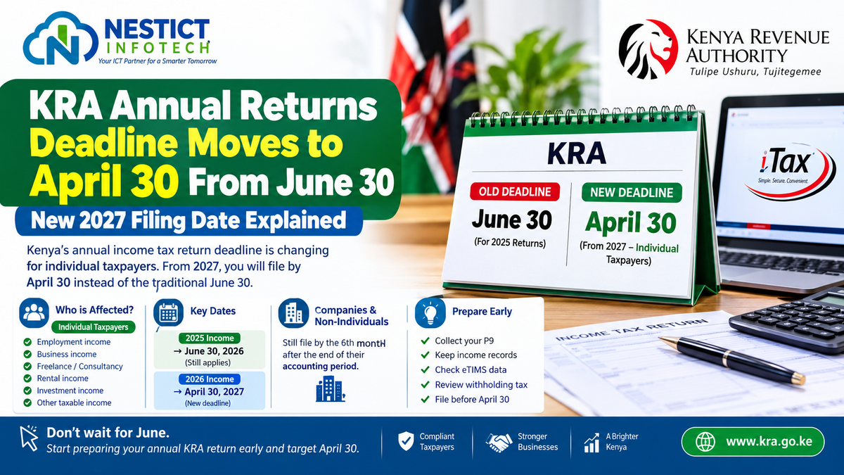 KRA Annual Tax Returns Deadline Moves From June 30 to April 30