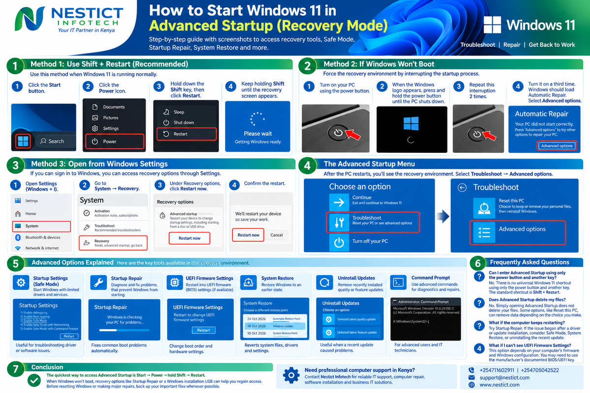 How to Start Windows 11 in Advanced Startup (Recovery Mode): Complete Illustrated Guide