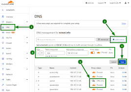HOW TO MOVE YOUR DNS FROM LOCAL HOSTING (ns1.nestict.net / ns2.nestict.net) TO CLOUDFLARE — WITH SAMPLES