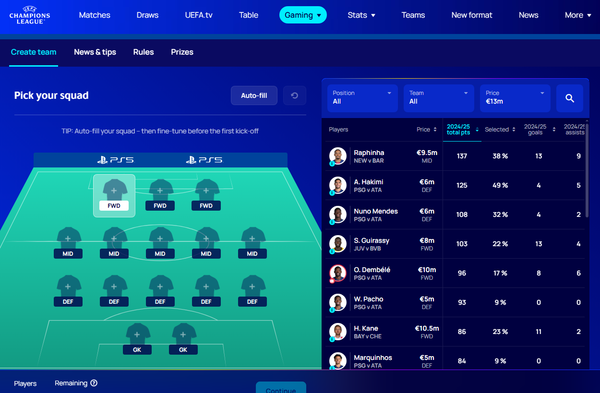 The Official UEFA Champions League Fantasy Football – Full Guide for 2025/26