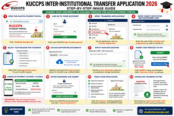 KUCCPS Inter-Institutional Transfer Application 2026: How to Change Your University or College