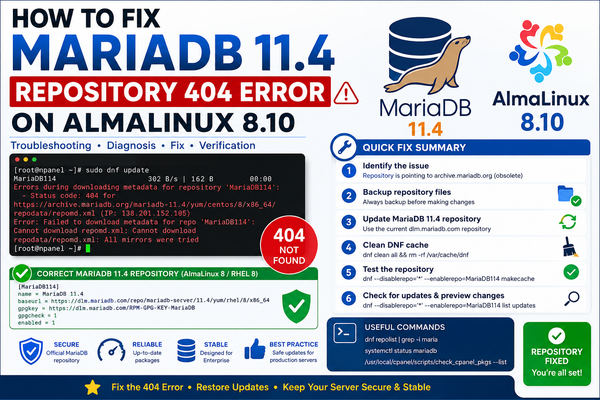 Troubleshooting MariaDB 11.4 Repository 404 Errors on AlmaLinux 8.10