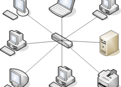 Types of Computer Network Topology Explained With Diagrams